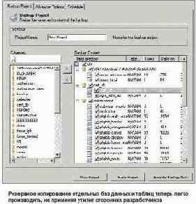 Service Control