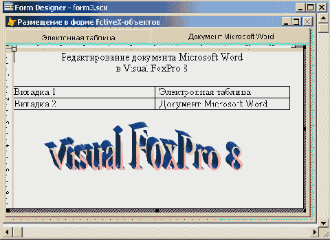 Редактирование документа Microsoft Word
