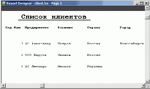 Список клиентов